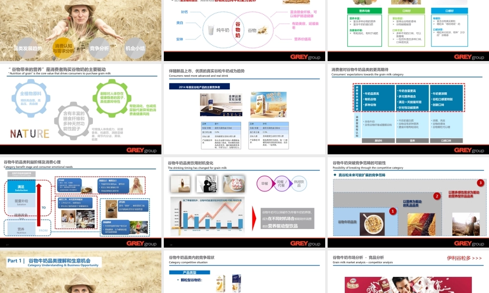 135.【Grey】蒙牛真谷粒上市策略与包装设计.pptx