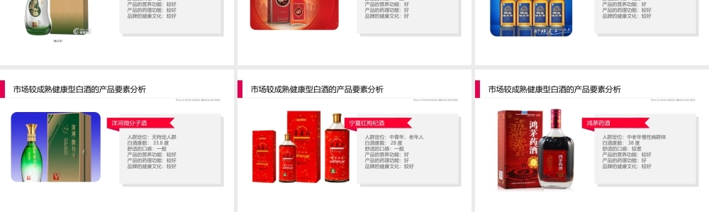 132.长江同济堂健康型白酒新品牌咨询设计方向提案.pptx