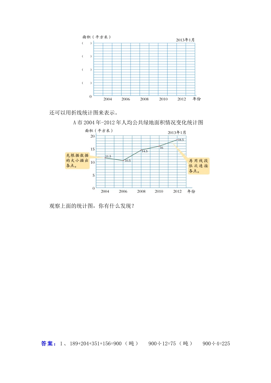十、平均数、复式统计表和折线统计图.doc_第2页