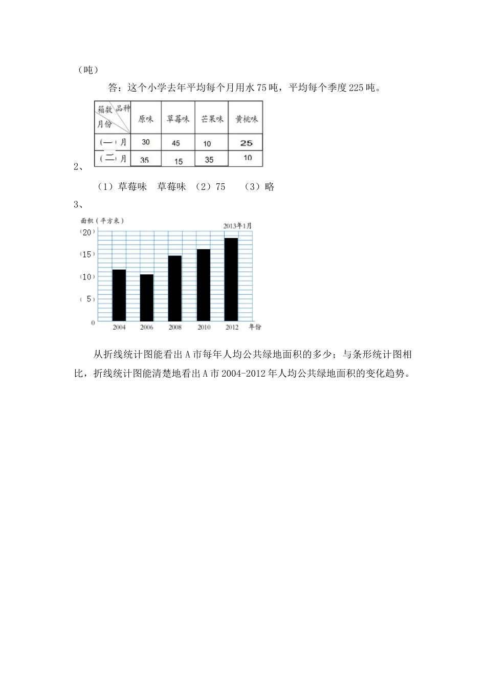 十、平均数、复式统计表和折线统计图.doc_第3页
