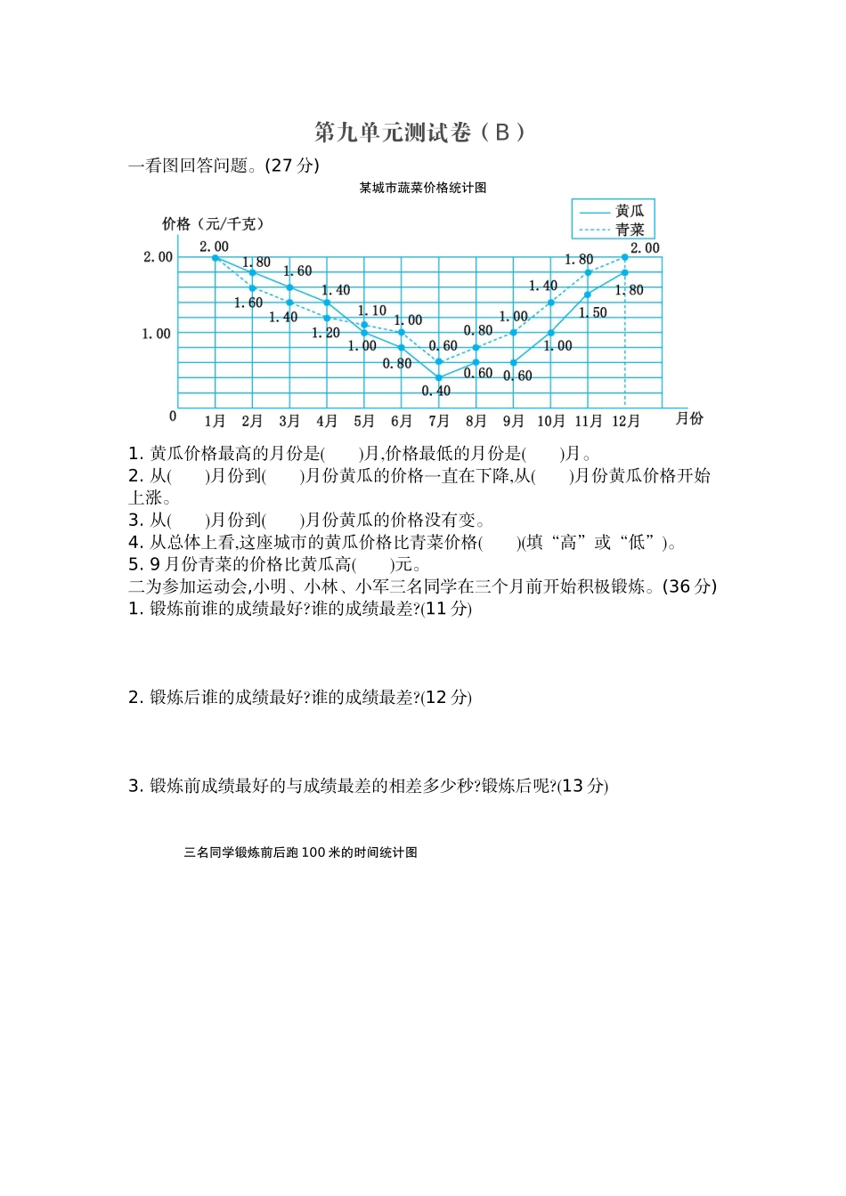五（上）54制青岛版数学第九单元检测卷.2.doc_第1页
