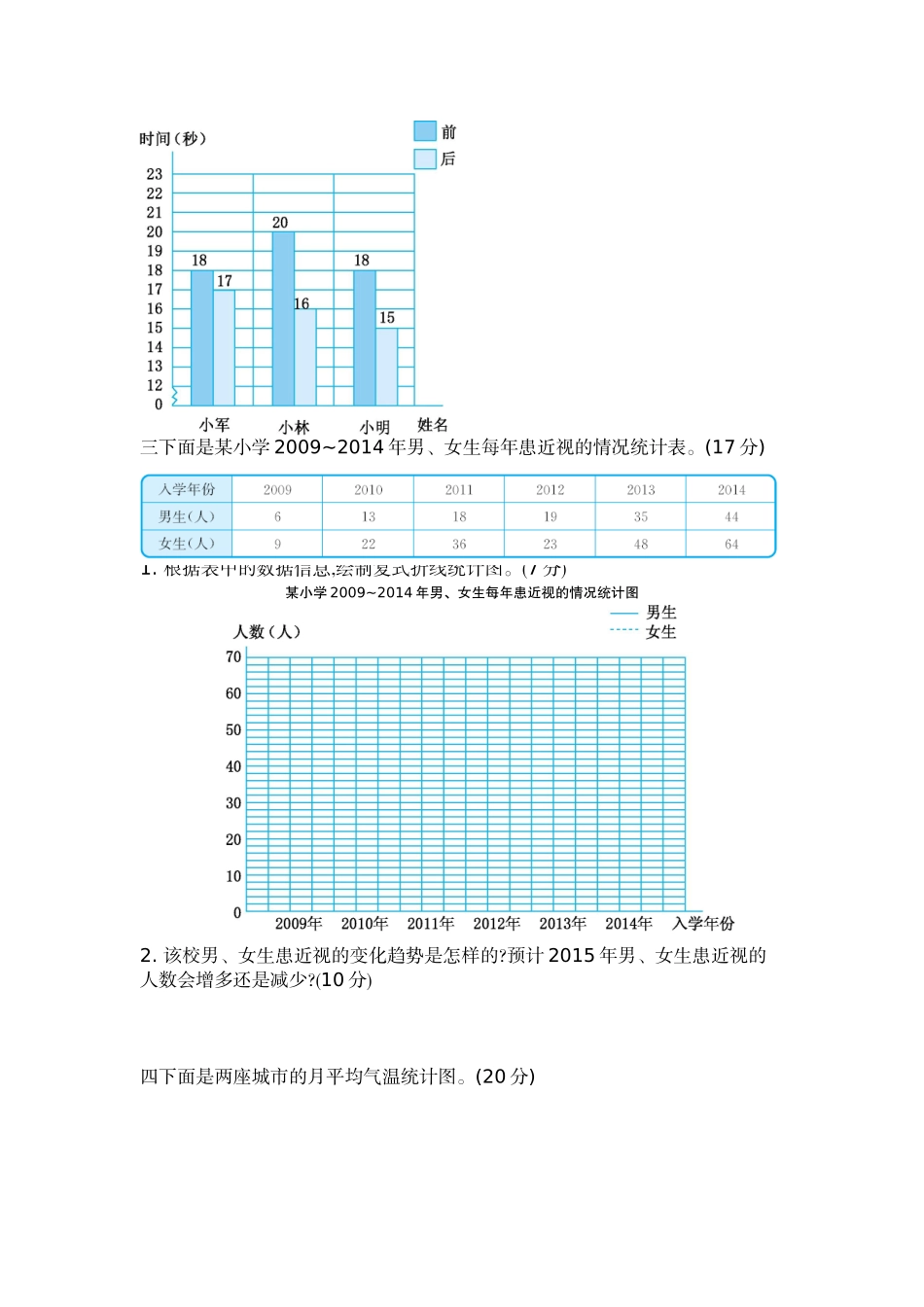 五（上）54制青岛版数学第九单元检测卷.2.doc_第2页
