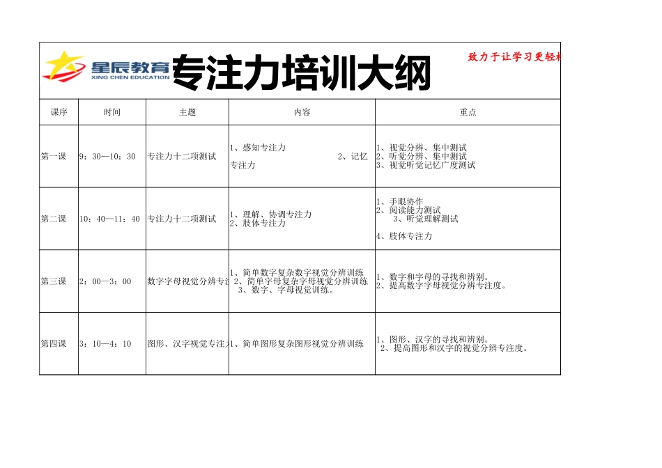 专注力教师培训大纲.xlsx_第1页