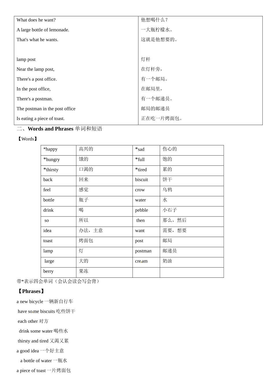 四年级上册英语辅导及作业-m1 unit 3 how do you feel a∣牛津上海版（一起）（含答案）.doc_第3页