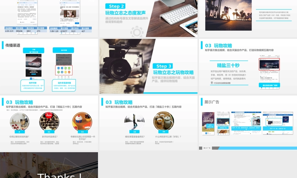 137.天猫理想生活@知乎合作方案.pptx