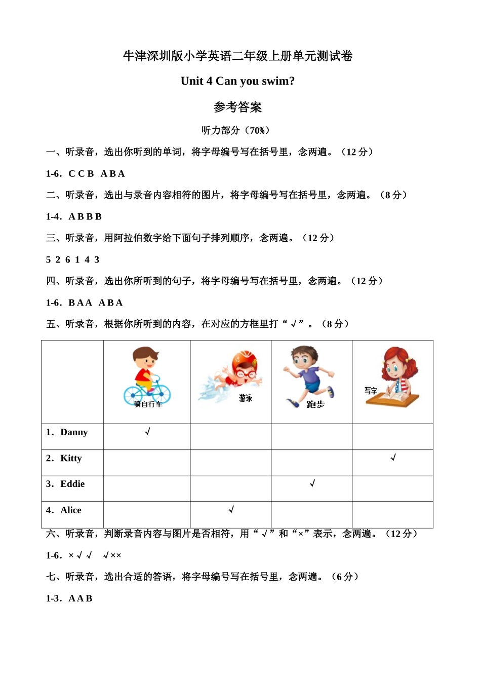 （参考答案）牛津深圳版二年级上册 Unit 4 Can you swim 单元测试卷.doc_第1页