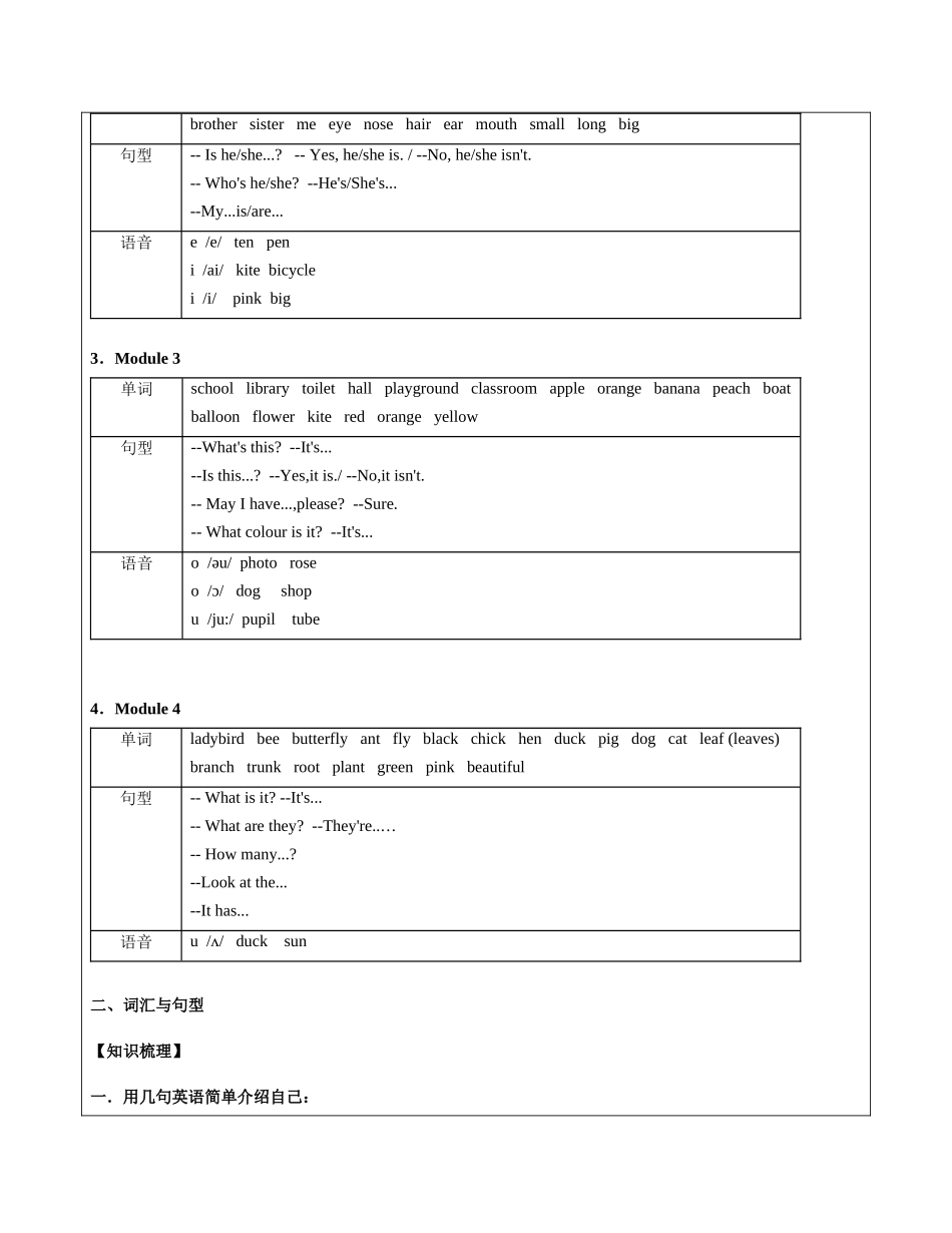 牛津英语-英语-三年级-第14讲-期末复习 教师版.docx_第3页