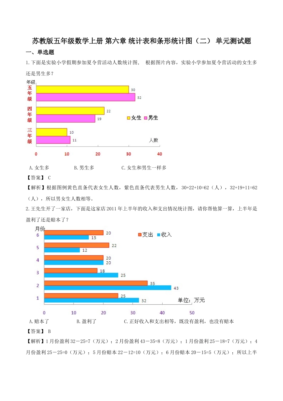 【单元闯关测】第六章 统计表和条形统计图（二）-苏教版五年级数学上册 单元测试题（解析版）.doc_第1页