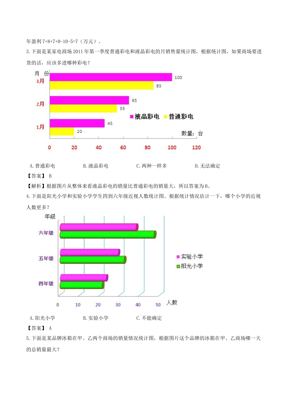 【单元闯关测】第六章 统计表和条形统计图（二）-苏教版五年级数学上册 单元测试题（解析版）.doc_第2页