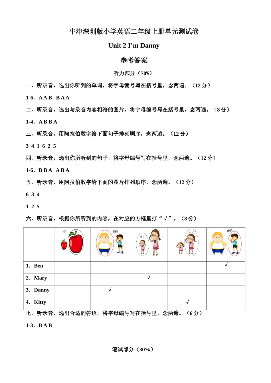 （参考答案）牛津深圳版二年级上册 Unit 2 I'm Danny 单元测试卷.doc_第1页