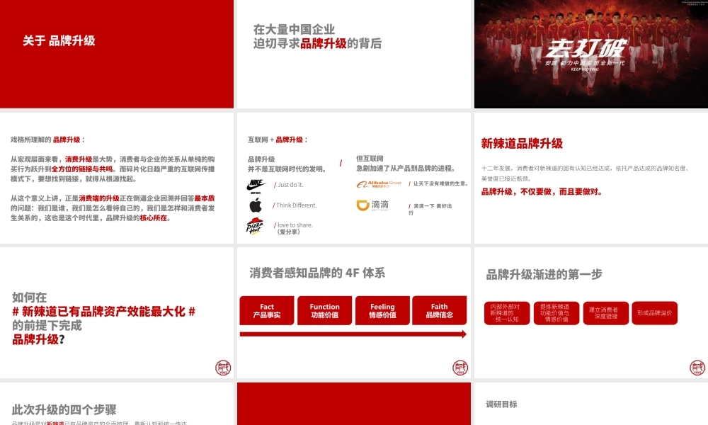 141.新辣道鱼火锅品牌升级方案.pptx