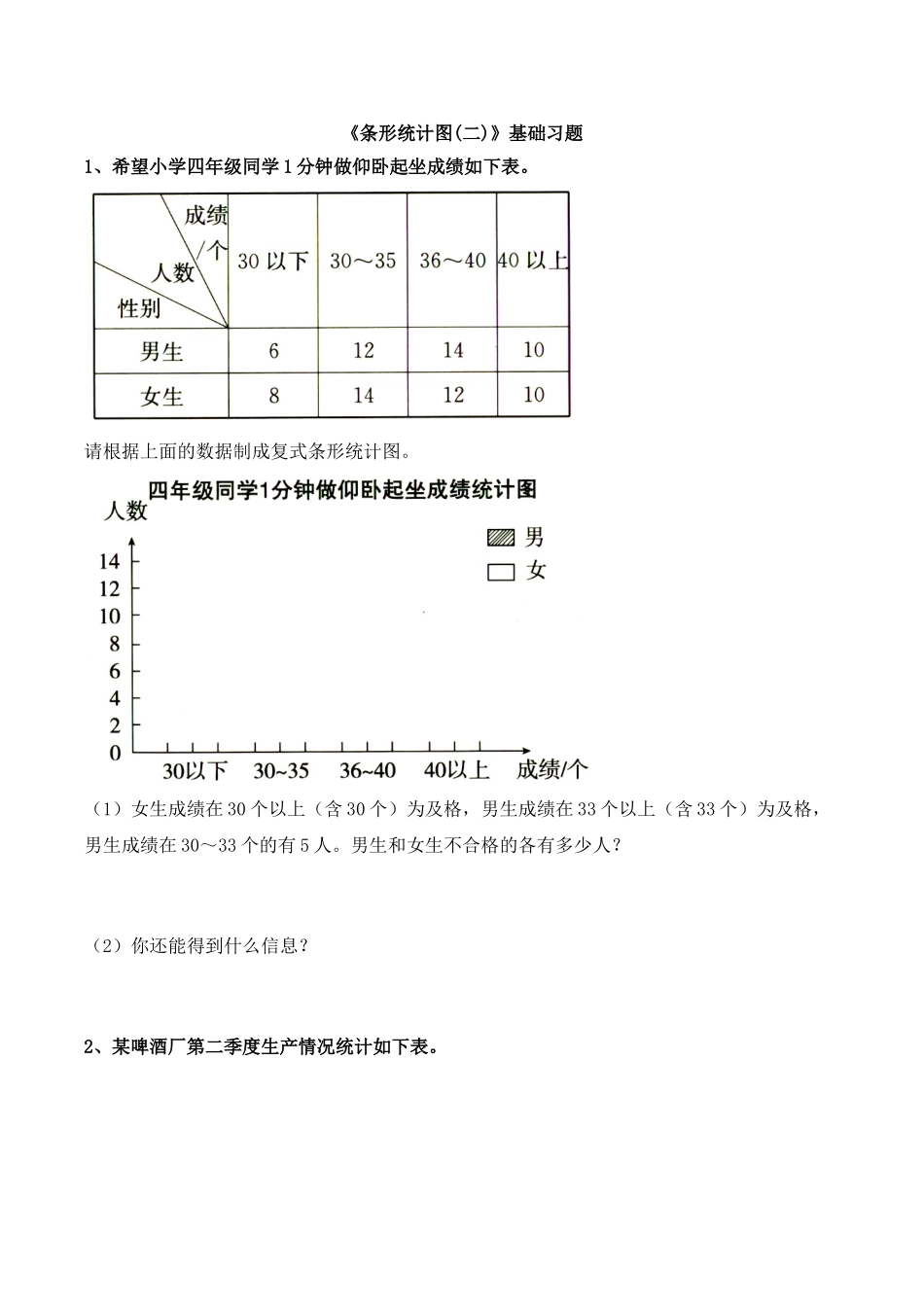《条形统计图（二）》基础习题.doc_第1页