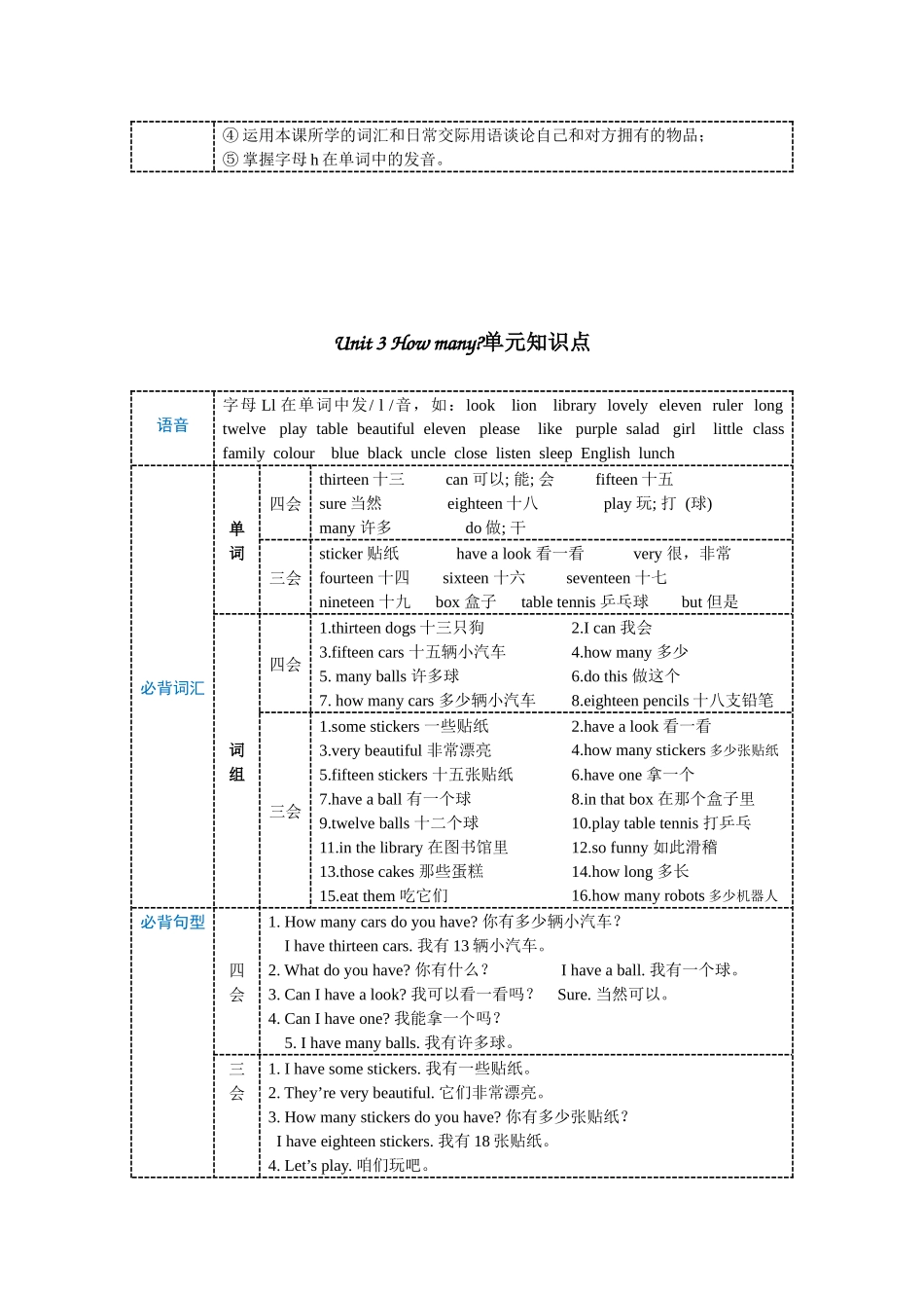 【期末专项】U1-U8知识点复习（全册）--译林英语四年级上册.docx_第3页