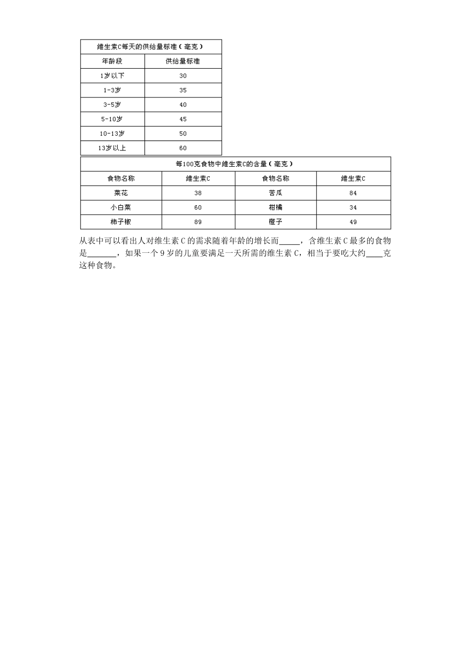 五年级上数学一课一练-6统计表和条形统计图（二）-苏教版1（优尖升教育）.docx_第3页