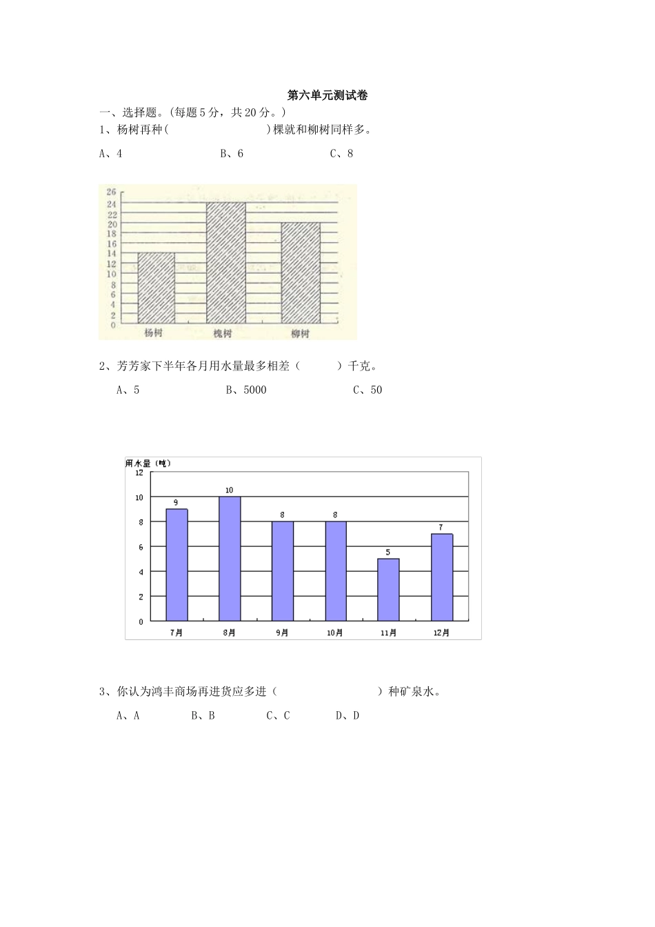 西师大版数学四年级上册第六单元测试卷2.docx_第1页