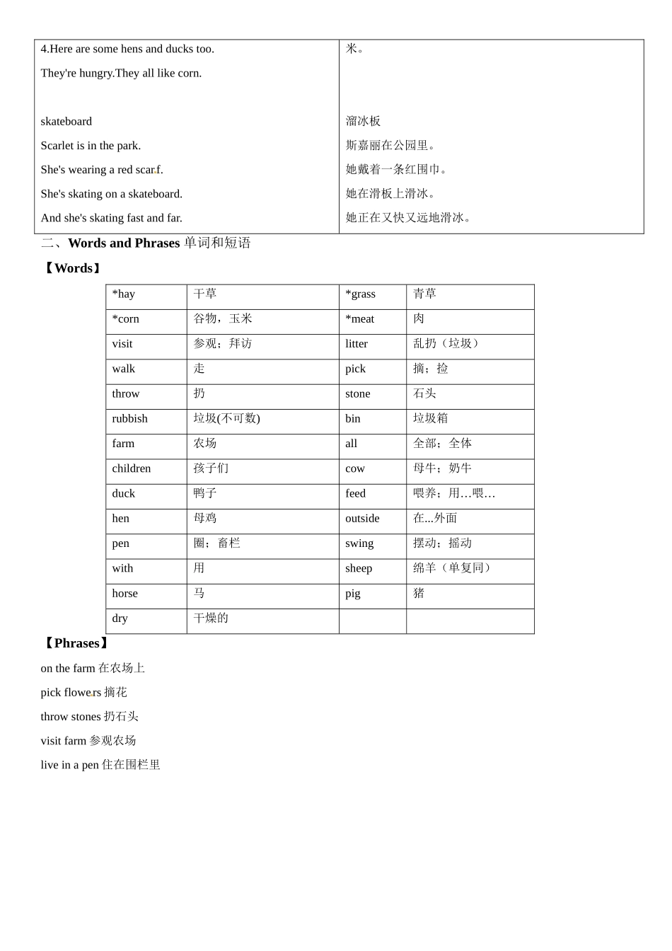 四年级上册英语辅导及作业-m4 unit 1 a visit to a farm a∣牛津上海版（一起）（含答案）.doc_第2页