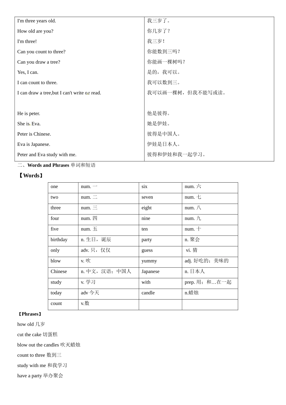 三年级上册英语辅导及作业-m1 unit 3 how old are you a∣牛津上海版（一起）含答案.doc_第2页