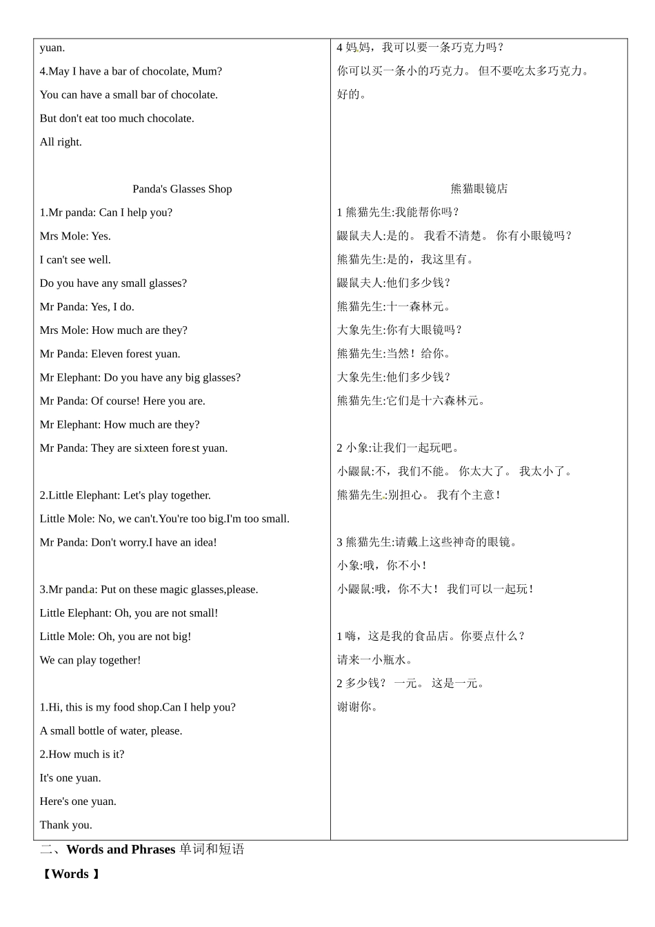 四年级上册英语辅导及作业-m3 unit 3 in the shop a∣牛津上海版（一起）（含答案）.doc_第2页