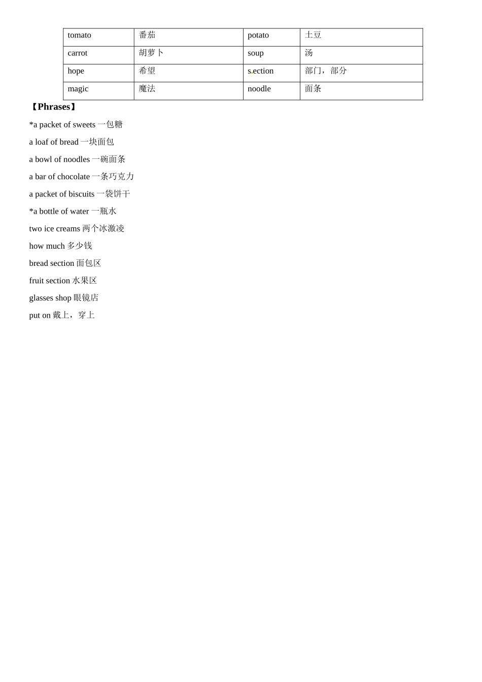 四年级上册英语辅导及作业-m3 unit 3 in the shop a∣牛津上海版（一起）（含答案）.doc_第3页