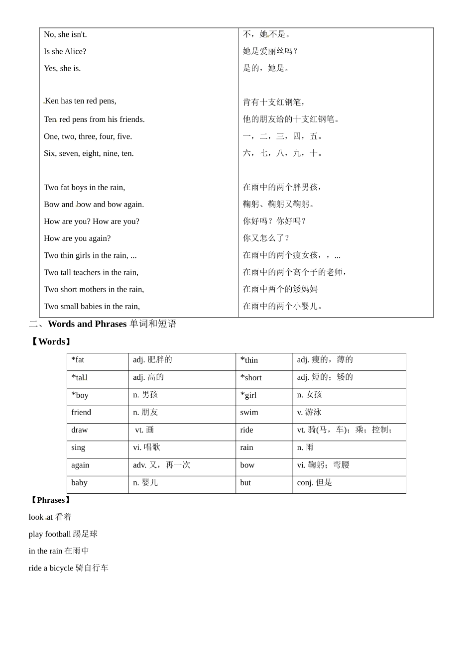 三年级上册英语辅导及作业-m2 unit 1 my friends a∣牛津上海版（一起）含答案.doc_第2页
