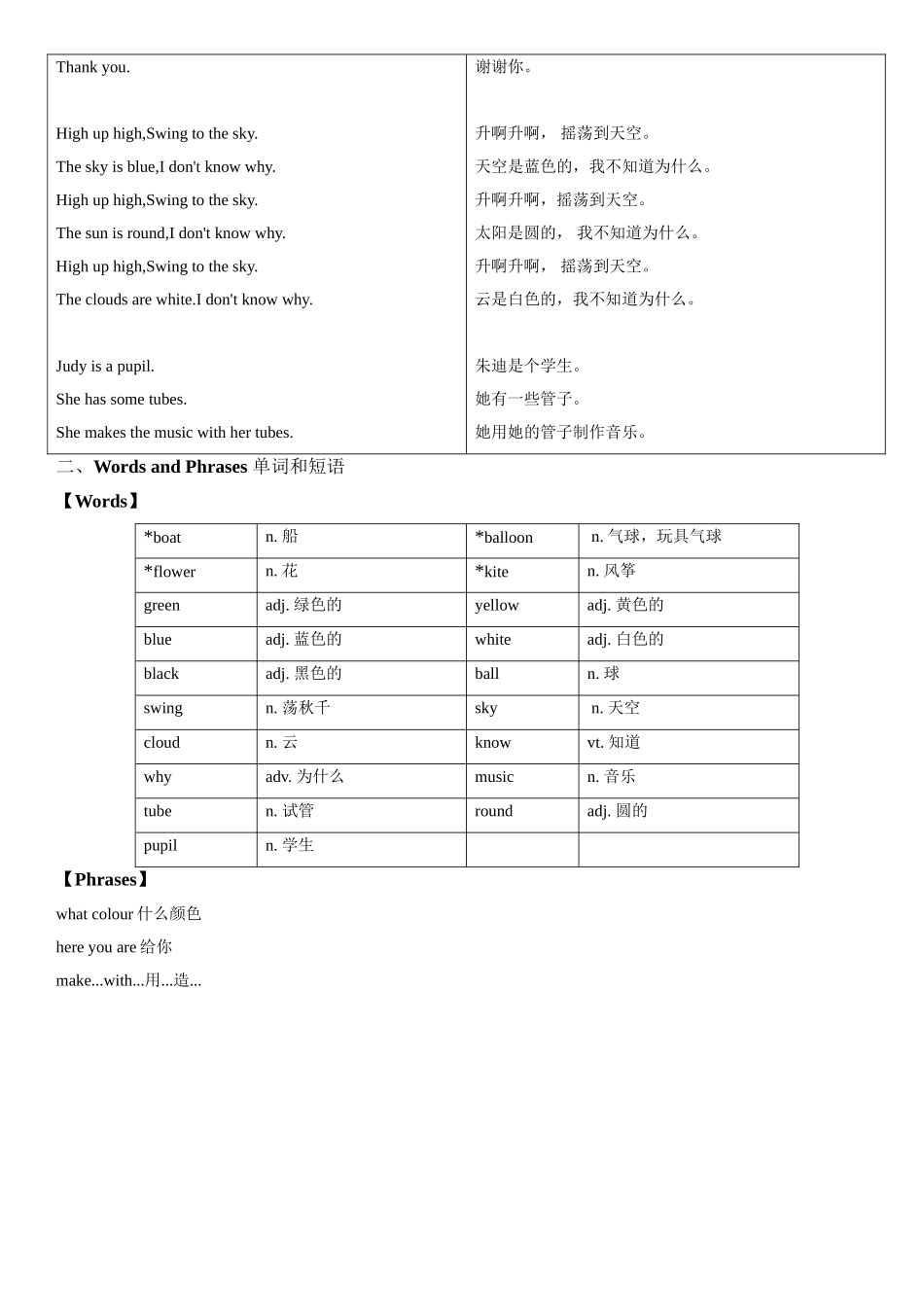 三年级上册英语辅导及作业-m3 unit 3 in the park a∣牛津上海版（一起）含答案.doc_第2页