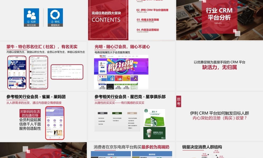 146.伊利CRM平台上线推广方案.pptx