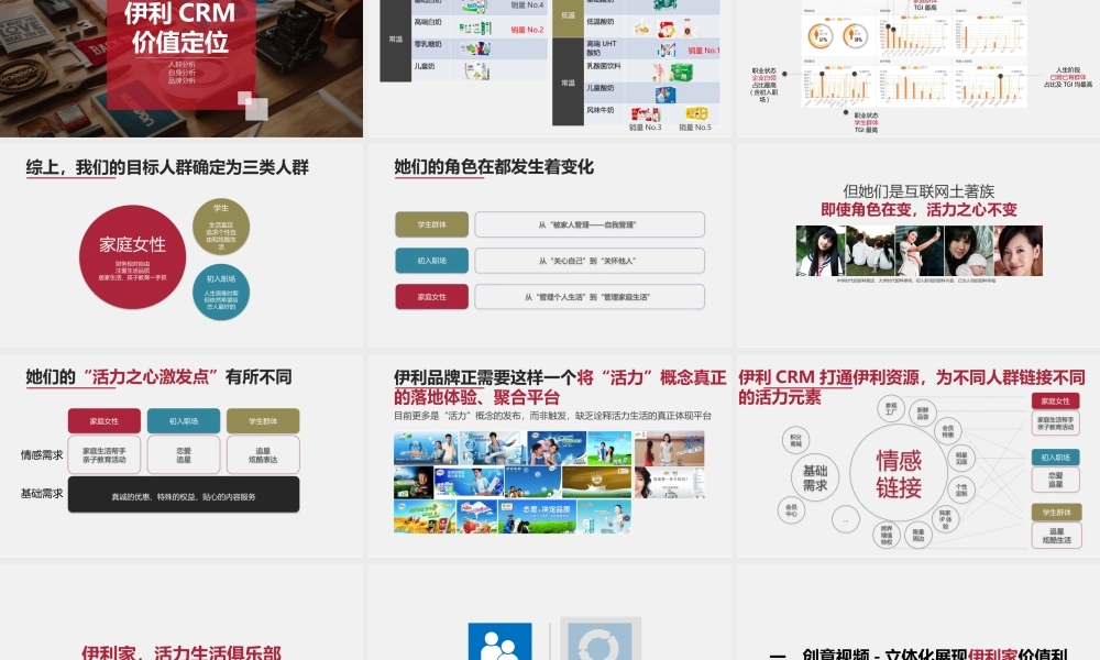 146.伊利CRM平台上线推广方案.pptx