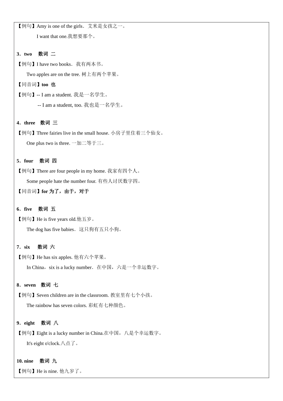 牛津英语-三年级-第3讲-M1U3重点词汇句型语法教案 教师版.docx_第3页