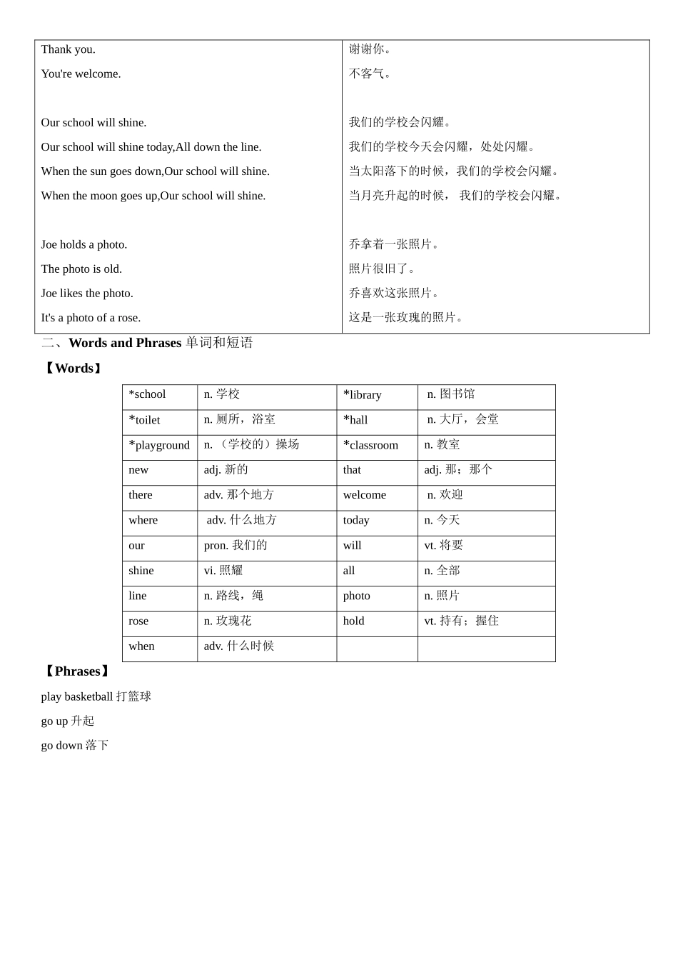 三年级上册英语辅导及作业-m3 unit 1 my school a ∣牛津上海版（一起）含答案.doc_第2页
