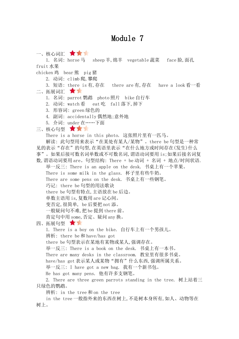 外研四上 Module 7 知识清单.docx_第1页