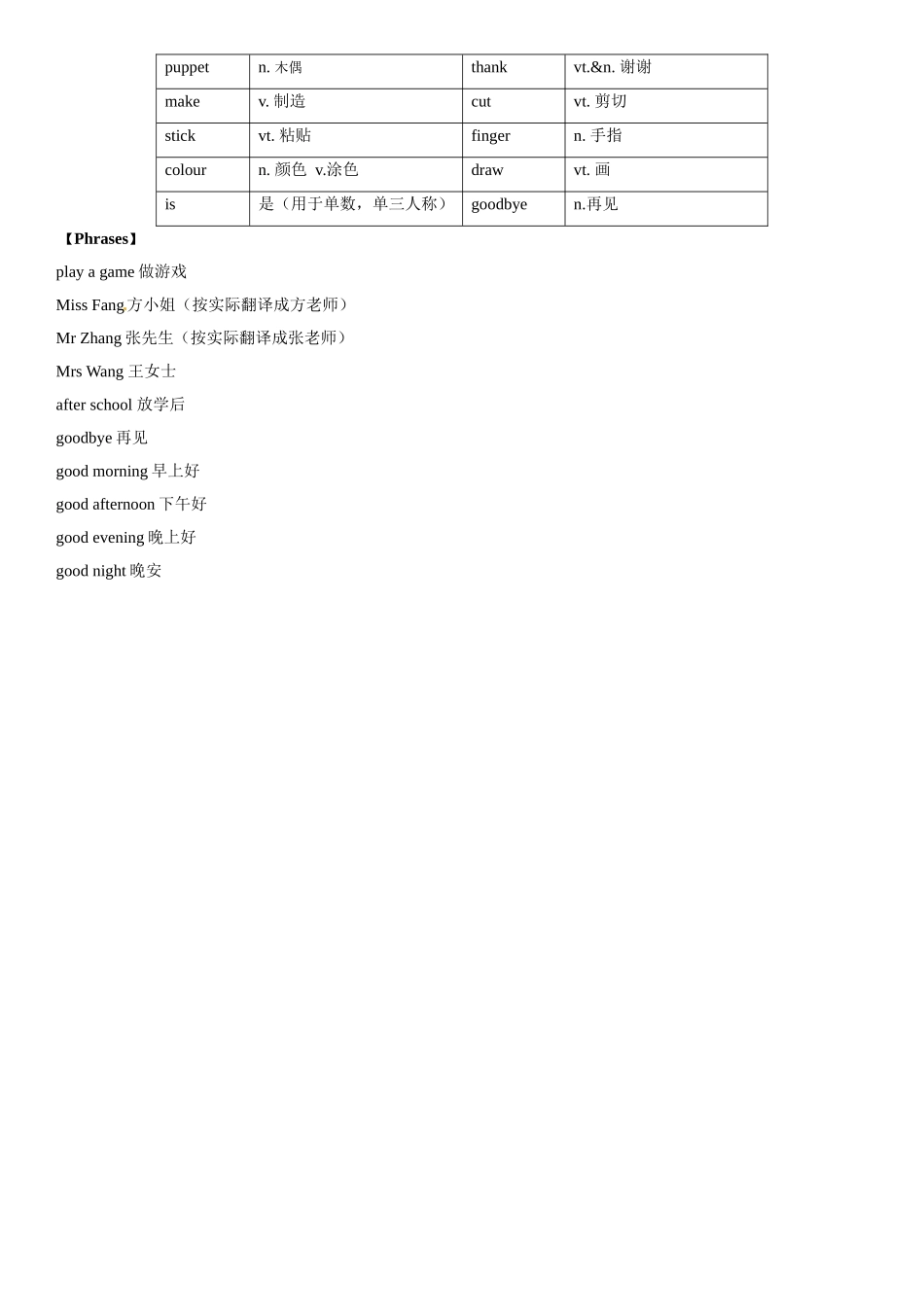 三年级上册英语辅导及作业-m1 unit 1 how are youa∣牛津上海版（一起）含答案.doc_第3页