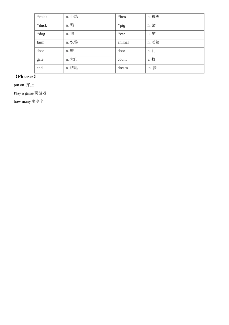 三年级上册英语辅导及作业-m4 unit 2 on the farm a∣牛津上海版（一起）含答案.doc_第2页