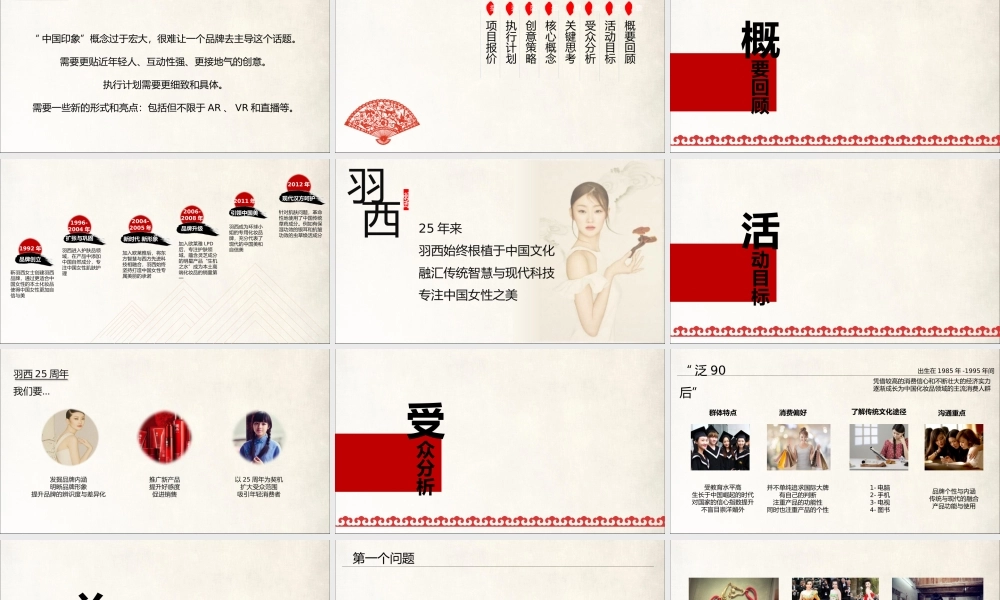 157.ibluesocial羽西25周年方案最终版.pptx