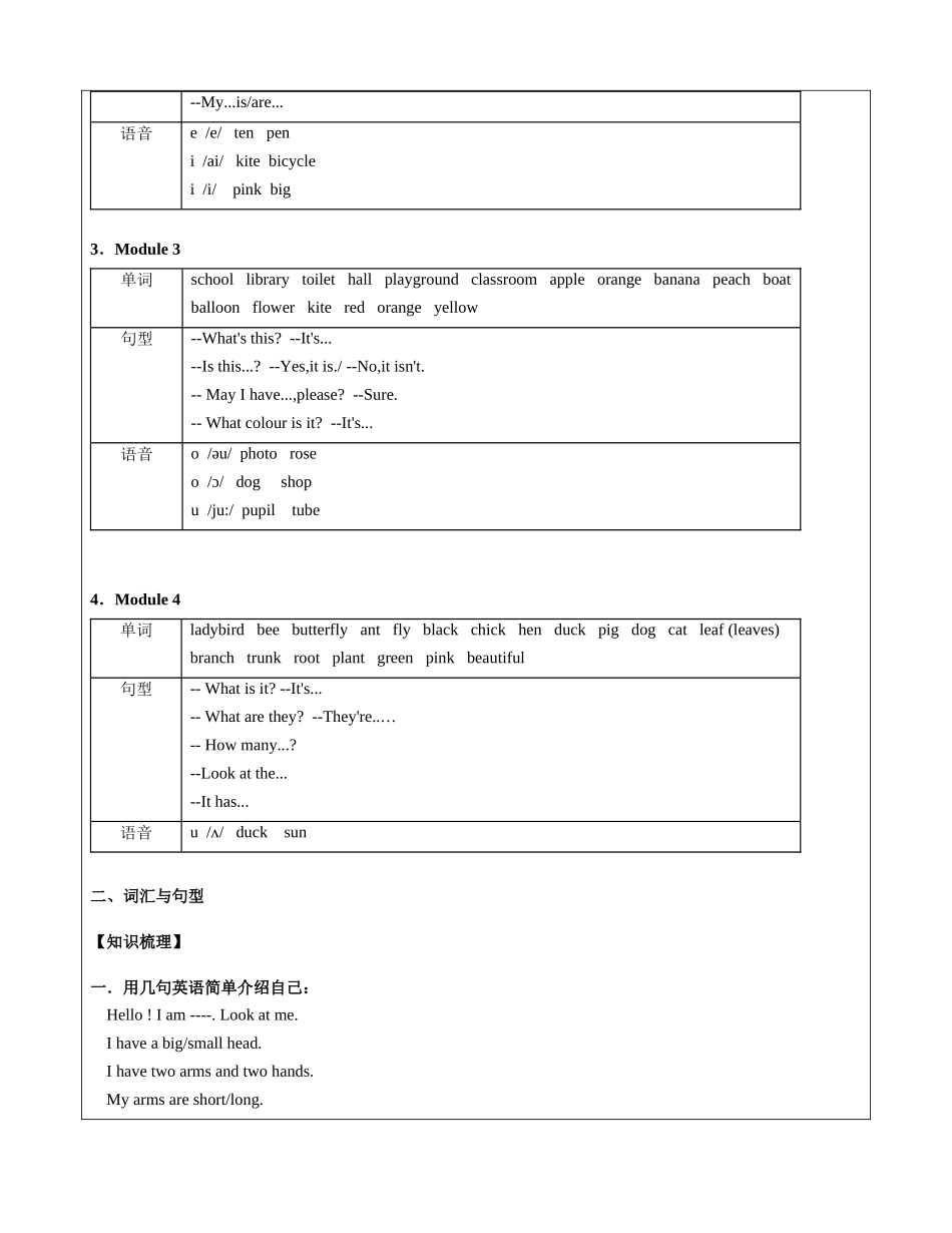 牛津英语-英语-三年级-第14讲-期末复习 学生版.docx_第3页