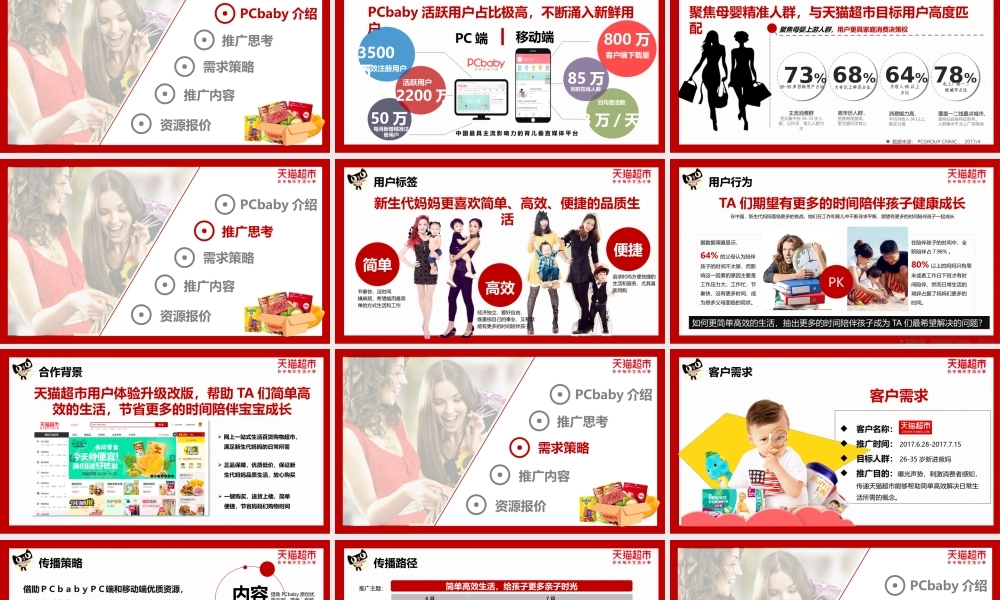 159.【PCbaby】天猫超市策划合作推广方案.pptx