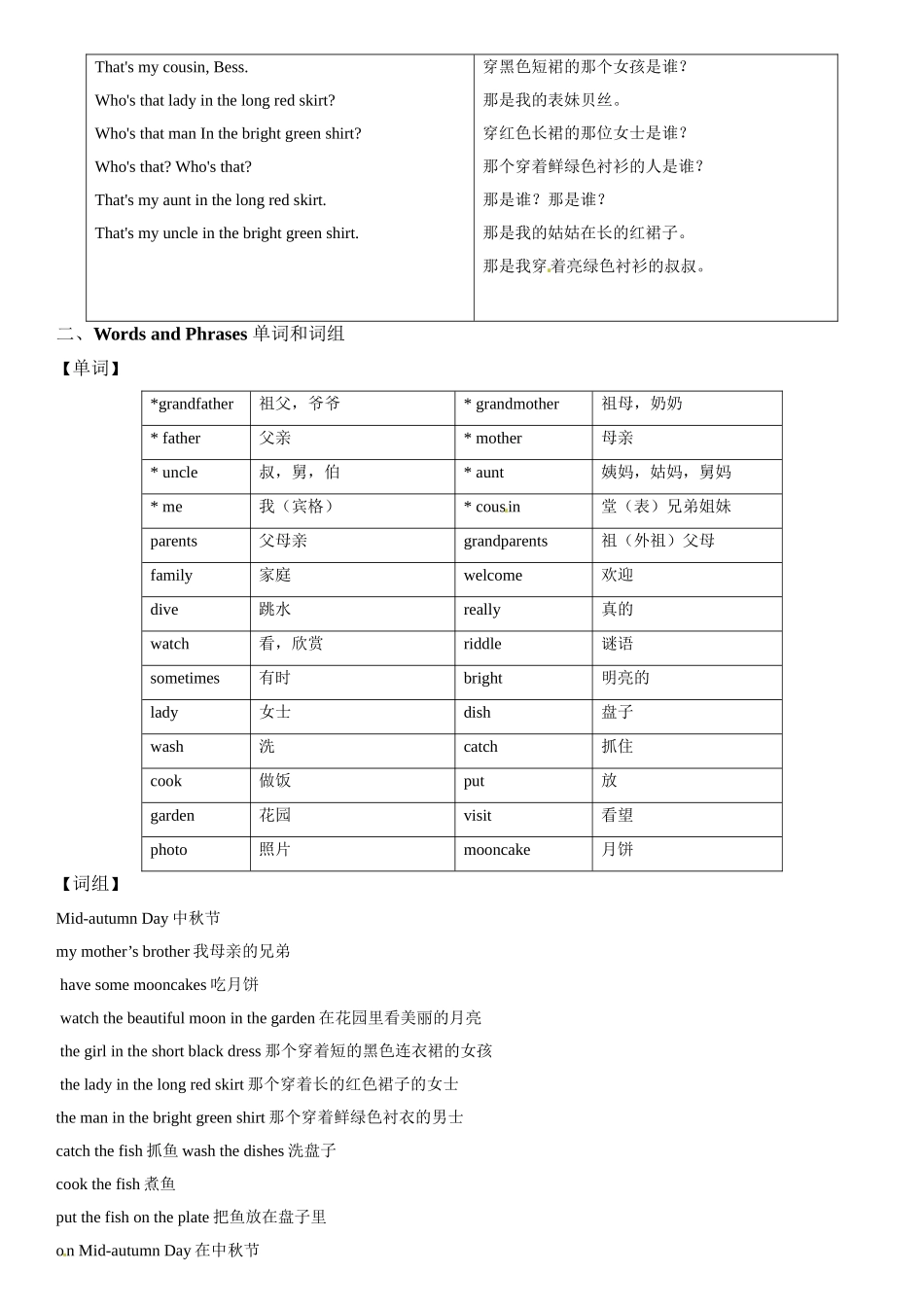 四年级上册英语辅导及作业-m2 unit 1 jill's family a∣牛津上海版（一起）（含答案）.doc_第3页