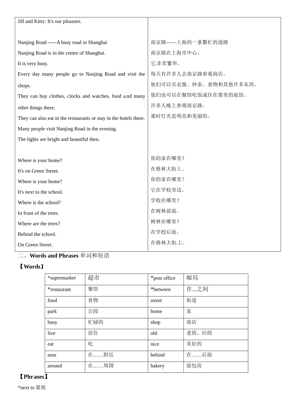 四年级上册英语辅导及作业-m3 unit 2 around my home a∣牛津上海版（一起）（含答案）.doc_第2页