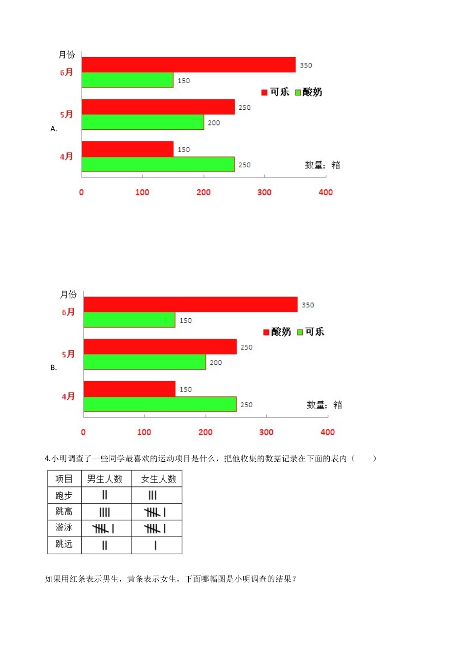 四年级上册数学单元测试-3.统计 浙教版（含答案）.docx_第2页