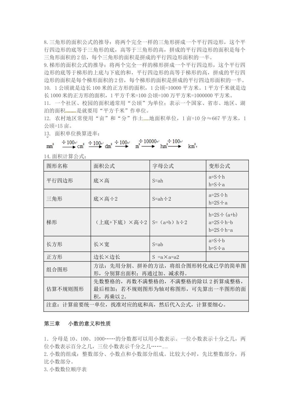 五年级上册数学知识点汇总苏教版.docx_第2页