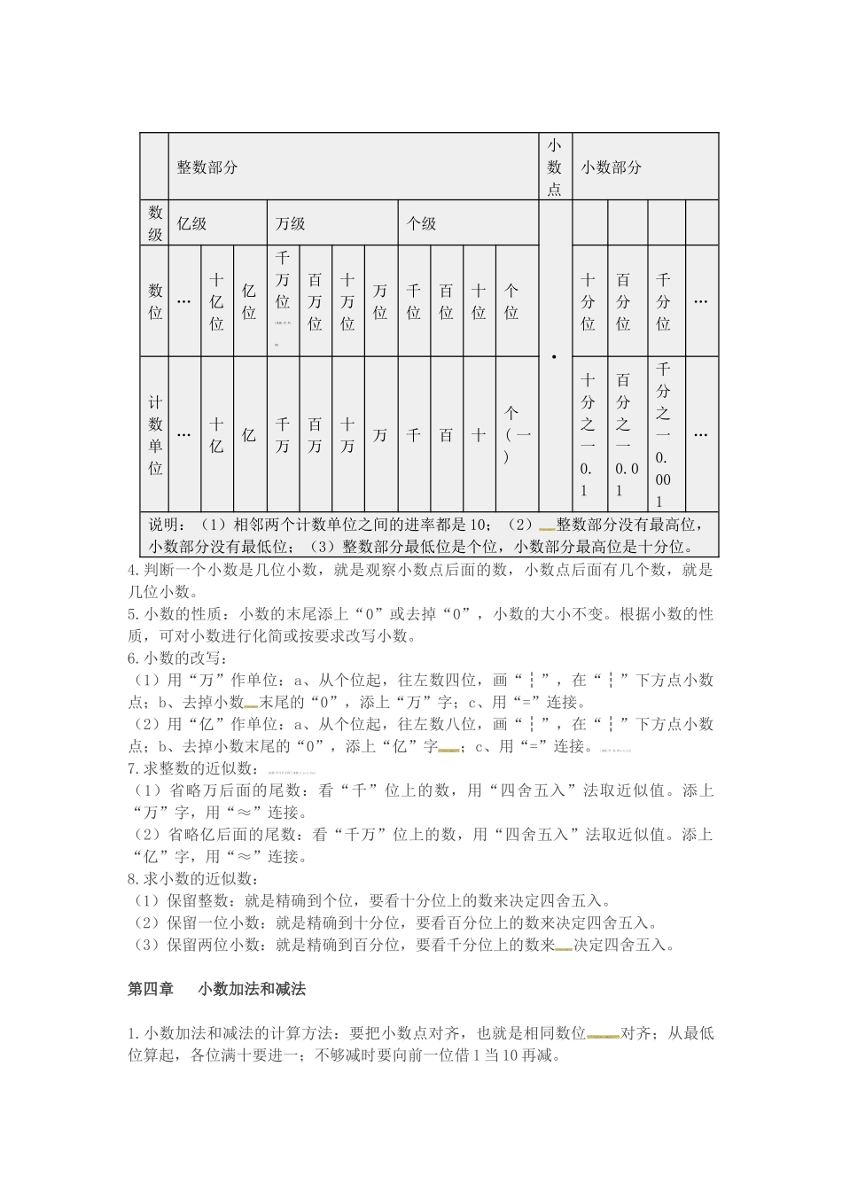 五年级上册数学知识点汇总苏教版.docx_第3页