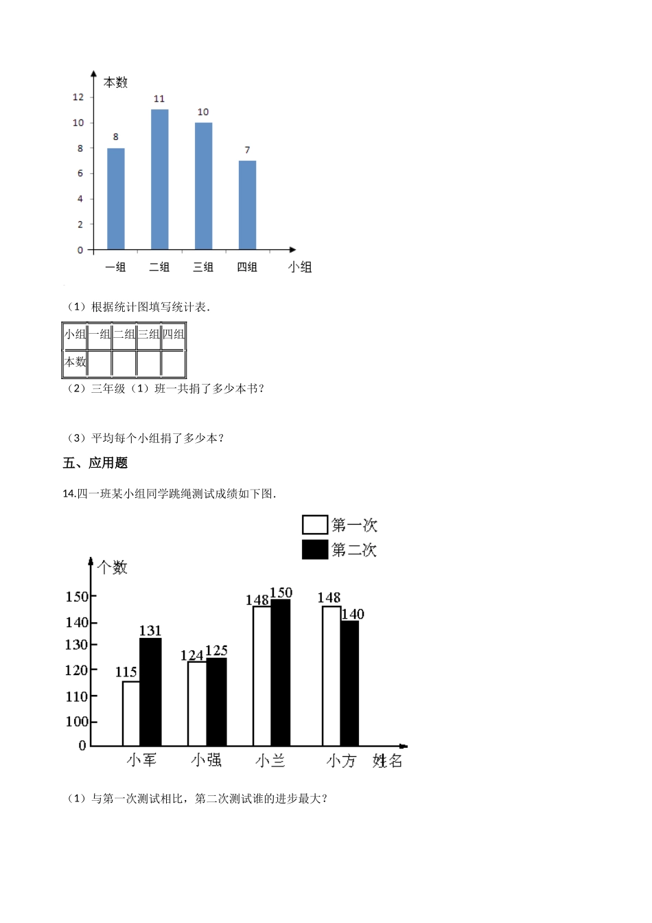 五年级上册数学单元测试-3.平均数 浙教版（含答案）.docx_第3页