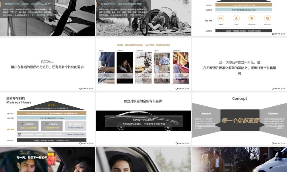 162.【传播】时趣互动-2018滴滴专车品牌升级传播方案 .pptx