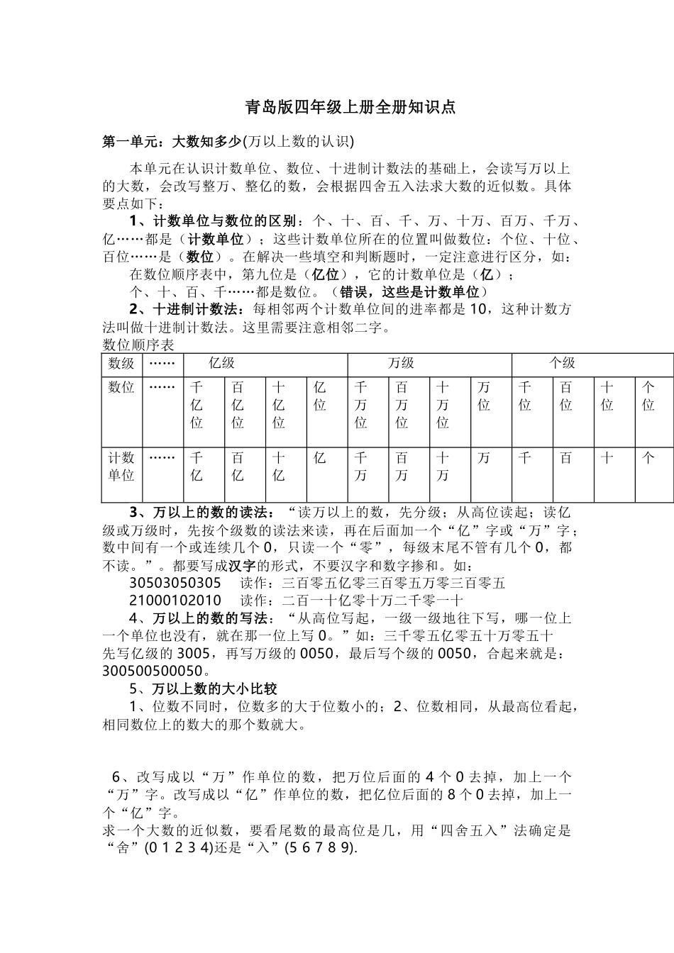 四（上）青岛版数学重点知识点预习.docx_第1页