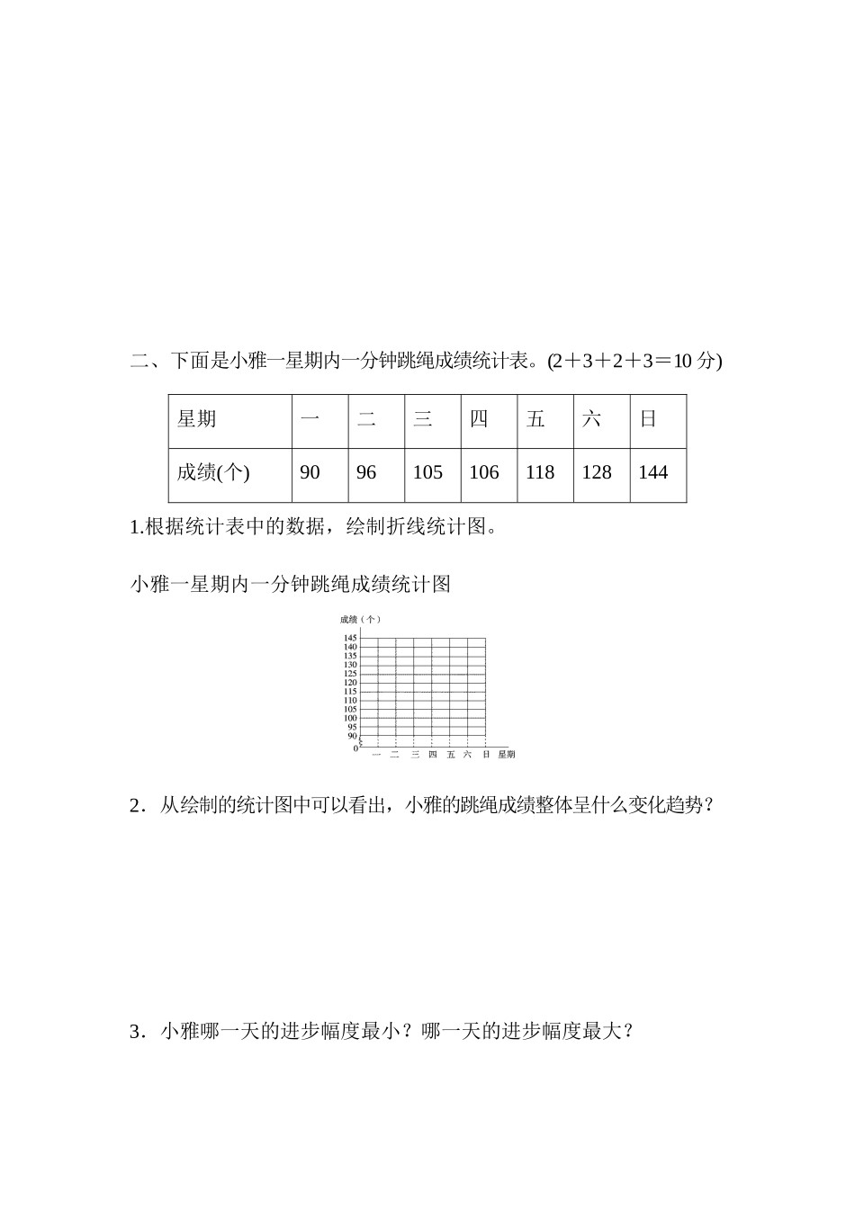 周测培优卷11　折线统计图、智慧广场.docx_第2页