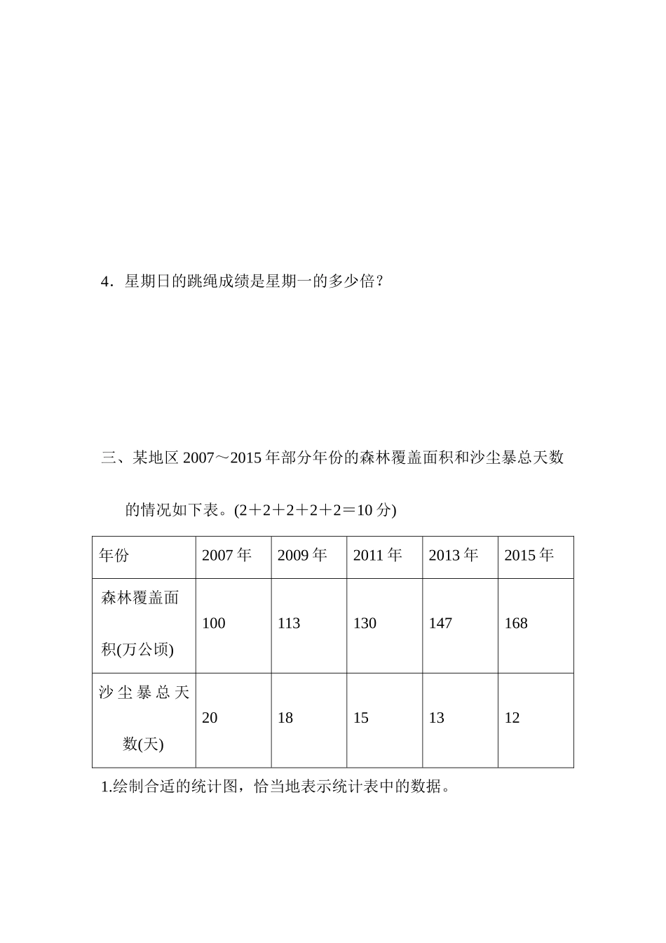 周测培优卷11　折线统计图、智慧广场.docx_第3页