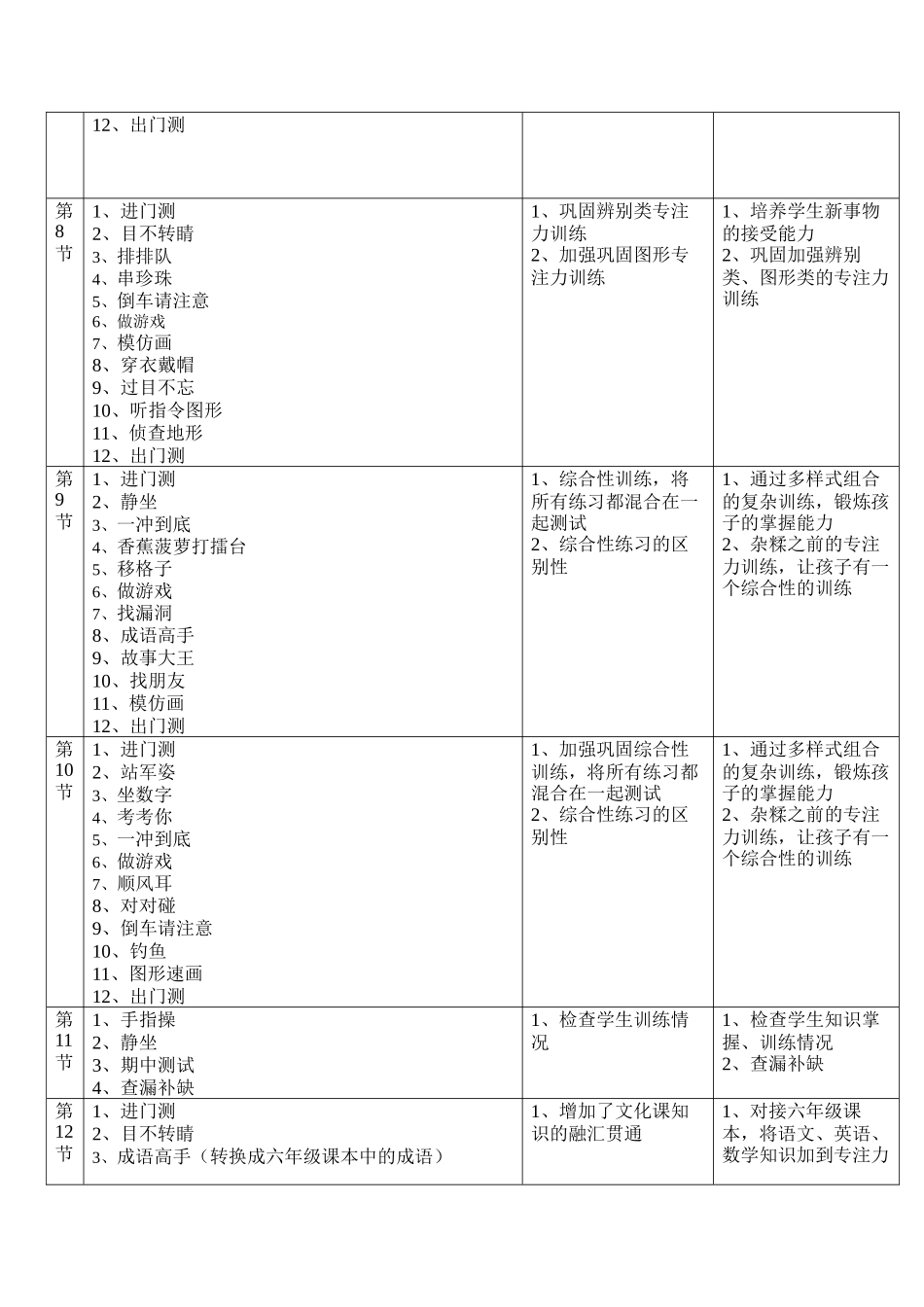 专注力教学进度计划表.docx_第3页