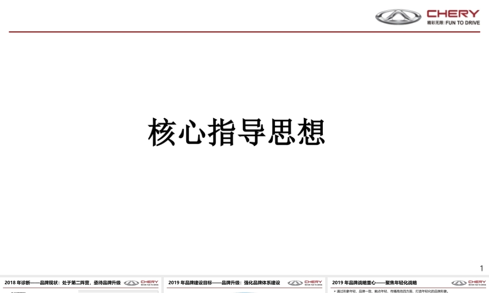 169.【省广】奇瑞汽车2019年营销规划总体构想.ppt