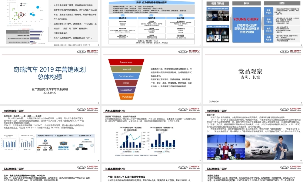 169.【省广】奇瑞汽车2019年营销规划总体构想.ppt