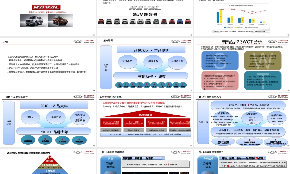 169.【省广】奇瑞汽车2019年营销规划总体构想.ppt