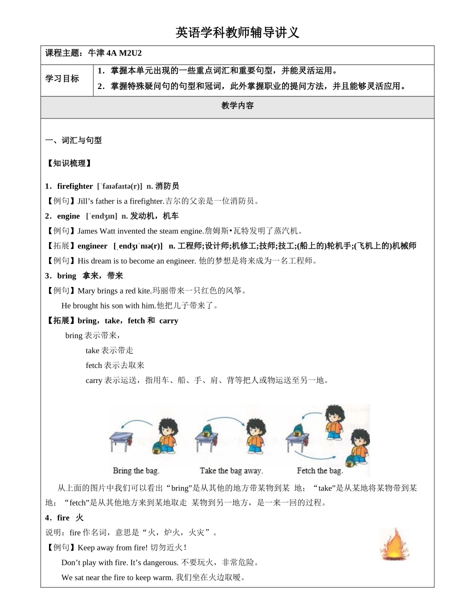 英语 M2U2知识点梳理与练习 学生版.docx_第1页